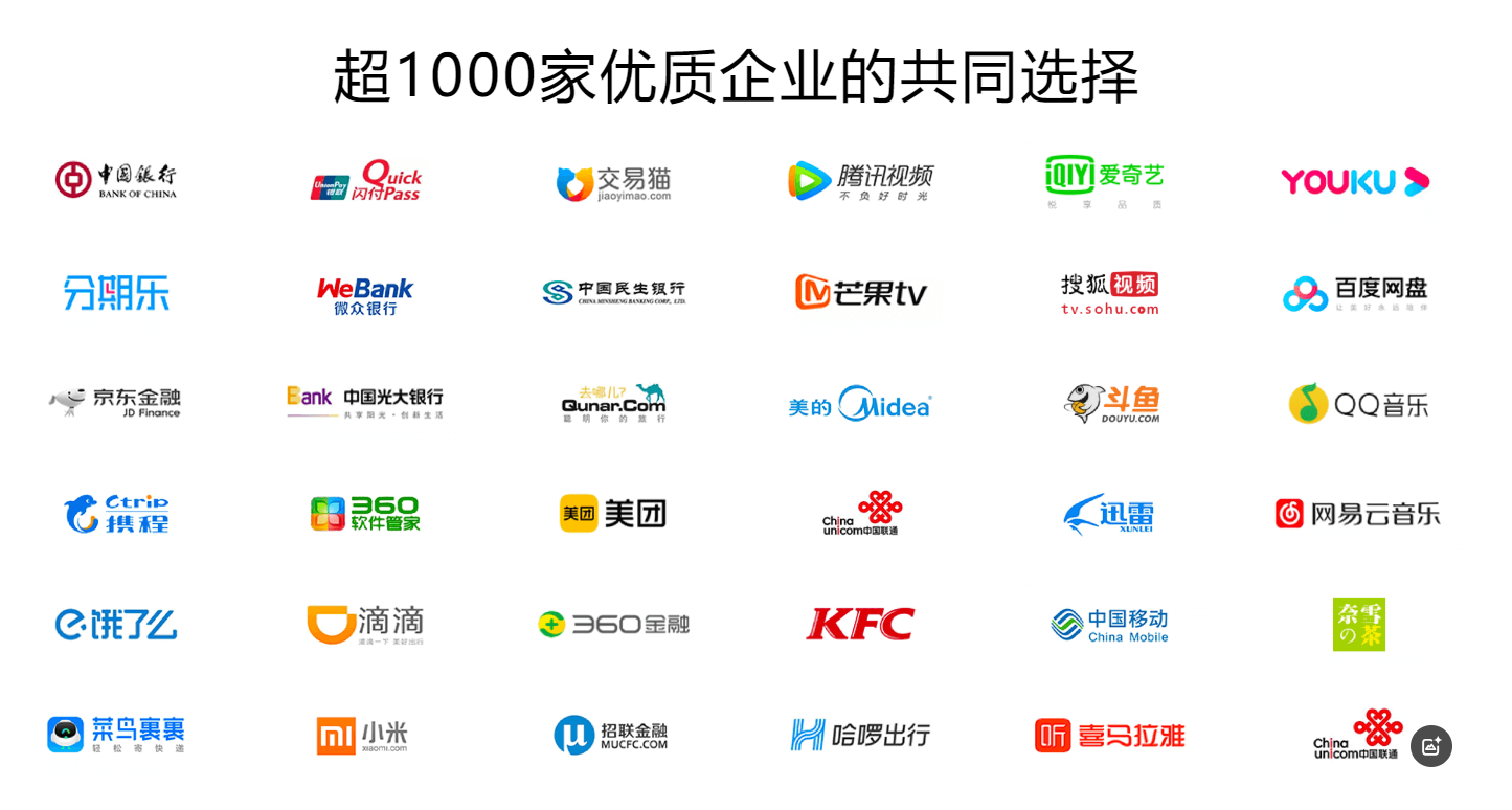办公软件权益与影视会员一体化采购平台展示